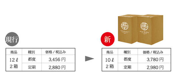 12l_box