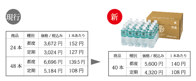 500ml_pet
